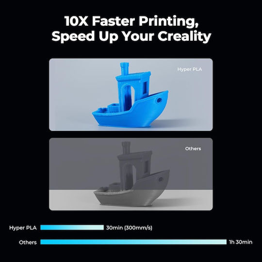Creality3D Filament Pentru Imprimante 3D PLA RFID 1.75mm Albastru Stardust 1kg 1 Bucată Bobină