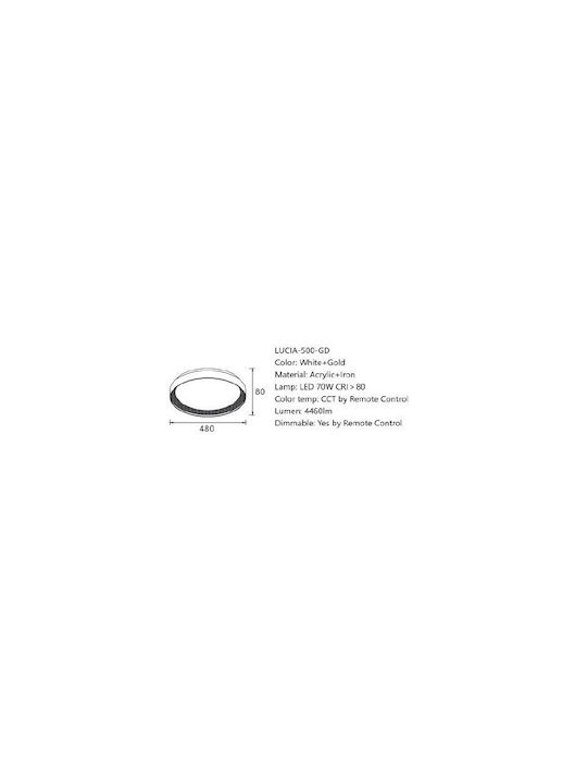 Sun Light Πλαφονιέρα Οροφής Λευκή με Ενσωματωμένο LED και Τηλεχειριστήριο