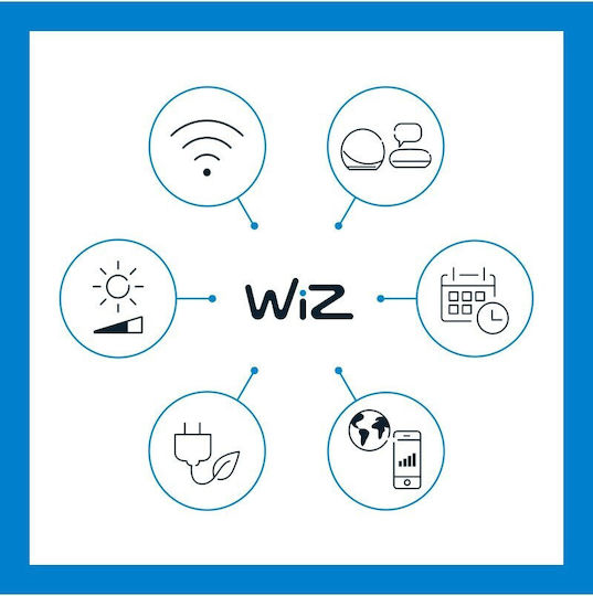 WiZ Inteligent Plafonieră de Tavan 43buc Albă cu LED Integrat și Telecomandă