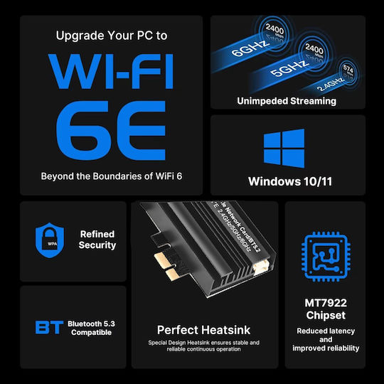 WiFi 6 Wireless Network Card (5400Mbps) PCI-e