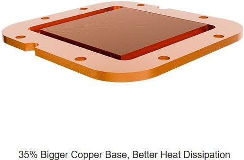 Enermax LIQMAX IV 360 Охлаждане AIO CPU с 3 Вентилатора 120mm