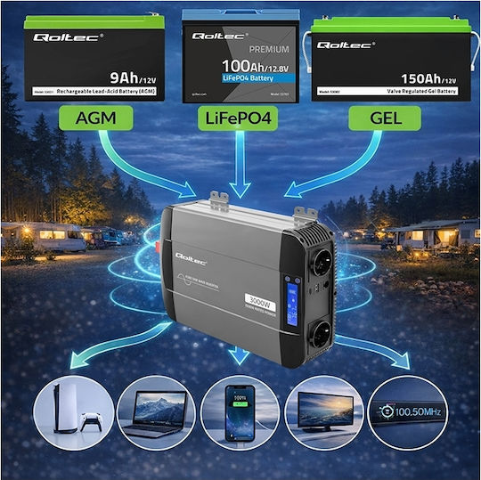 Qoltec Инвертор С Чиста Синусоидална Вълна Мощност 1500W С Входно Напрежение 12V Еднофазен 52690