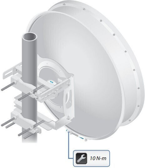 Ubiquiti Powerbeam 620 Антишумов щит на антената Радиум за RD-5G30-LW / PBE-5AC-620 / PBE-M5-620 ISO-BEAM-620