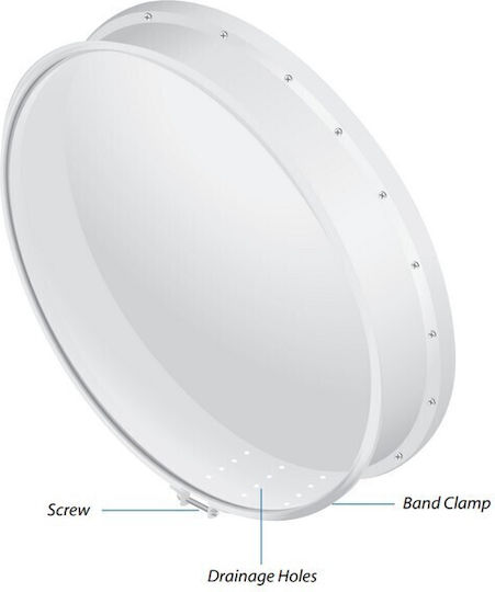 Ubiquiti Powerbeam 620 Антишумов щит на антената Радиум за RD-5G30-LW / PBE-5AC-620 / PBE-M5-620 ISO-BEAM-620