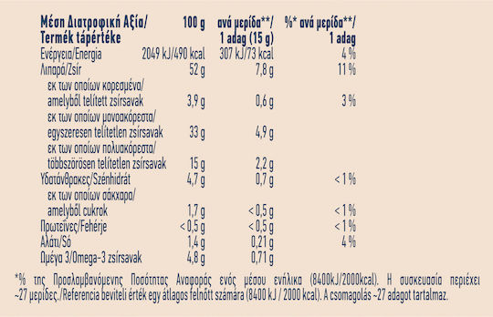 Hellmann's Down Майонеза 430мл