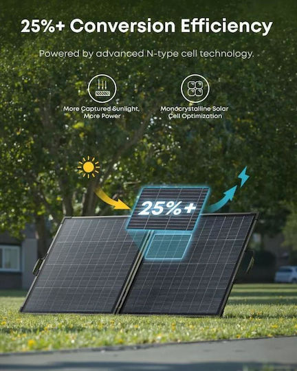 Anker Solix Ps200 200w Ip68 Doppelseitiger Solar Batterieladegerät