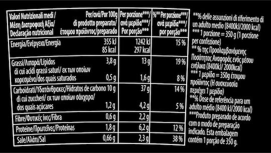 Unilever Tăiței 1buc