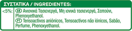 Cif Κρέμα Καθαρισμού Γενικής Χρήσης with Micro Crystals Pink Flower 500ml