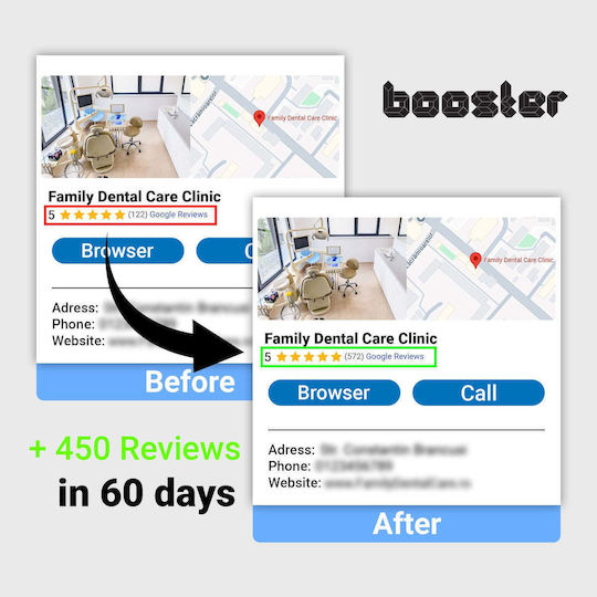 Google Review Tap Стикери Smart Tap NFC & QR Instant Reviews 2-Pack