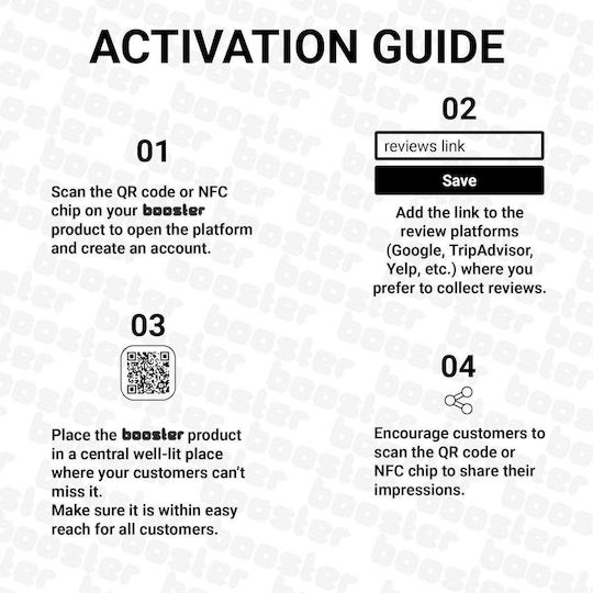 Google Review Tap Sticker Smart Tap Nfc & Qr Sofortbewertungen 3er Pack