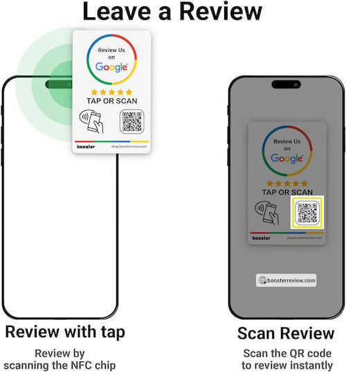 Google Review Tap Stickers Smart Tap Nfc & Qr Instant Reviews 5-pack