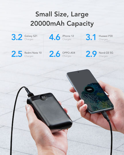 Veger S20 Baterie Externă 20000mAh 20W Cu Port USB-A Și 2 Porturi USB-C Încărcare Rapidă Negru