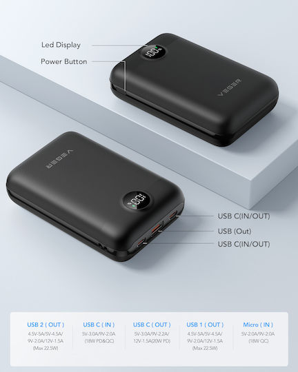 Veger S20 Baterie Externă 20000mAh 20W Cu Port USB-A Și 2 Porturi USB-C Încărcare Rapidă Negru