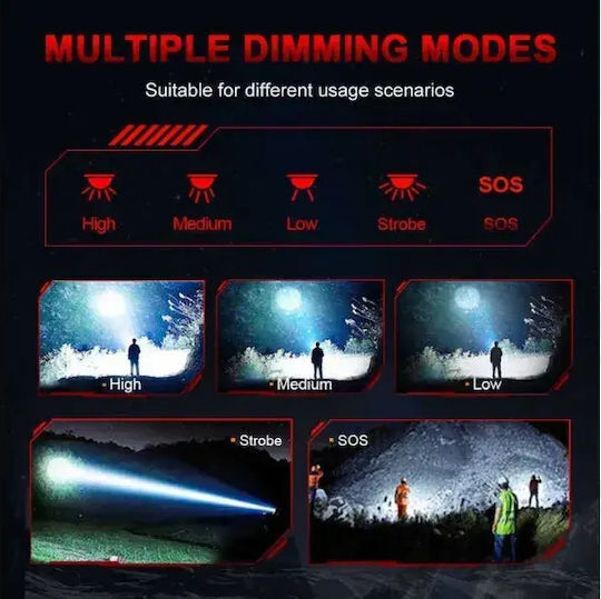 SPV Rechargeable LED Flashlight with Maximum Brightness 1500lm
