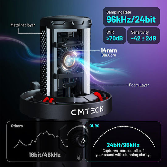 Cmteck XM560 Tabletop Microphone