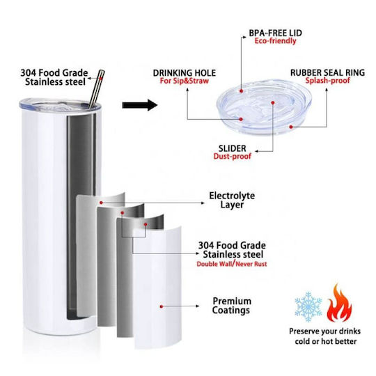 Koupakoupa Forky Handled Tumbler Stainless Steel BPA Free 600ml Silver with Straw and Handle