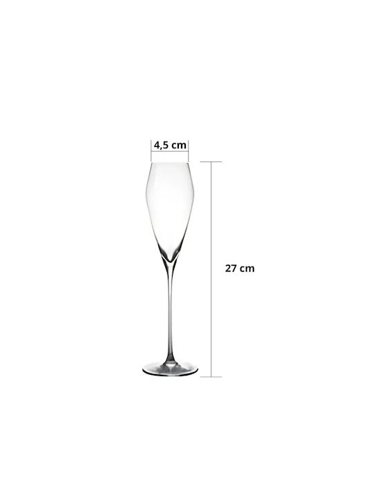 Set Brillen Champagner / Weißwein aus Glas Kelch 250ml 2 Stück