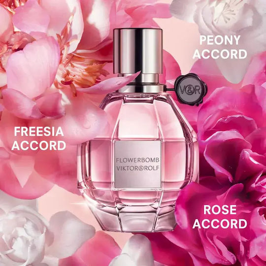 Viktor & Rolf Flowerbomb Дамски комплект с лосион за тяло