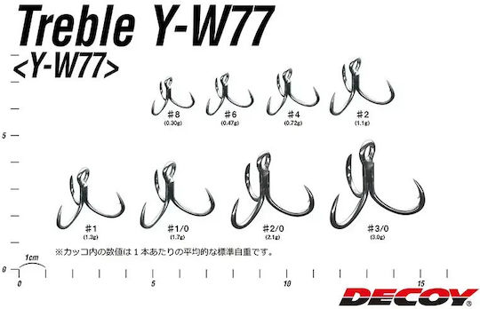 Stringer Tremble Decoy Y-w77 Куки За Риболов №2