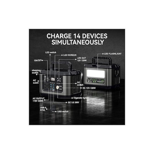 GD-8002 Power Station