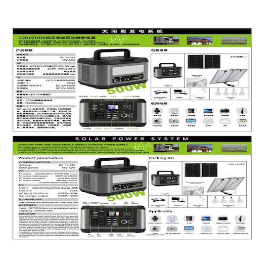 GD-8002 Power Station