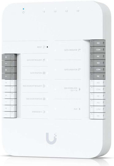 Ubiquiti Access-Zugangskontrolle
