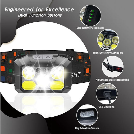 VenCore Rechargeable Headlamp LED IPX4 with Maximum Brightness 400lm White