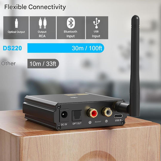Hifi Receptor 1mii Ds220 Bluetooth 5.3 Es9018k2m Dac – Ldac Aptx Hd Aptx Ll Afișaj Oled Mod Eq Hi-Res Stereo Audio Adaptor Amplificator Difuzoare Tv Rca Optic Usb Wireless Sunet Audiophile