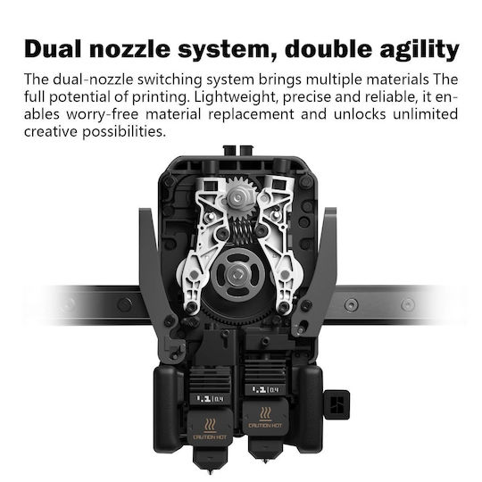 Set de duze 2 Hotends X002AYE50D
