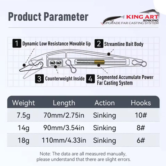 Kingdom Kingart-ii Sinking Artificial Bait Minnow 7cm 7.5gr 004