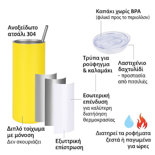 Koupakoupa Forky Thermos Stainless Steel BPA Free 600ml Neon Yellow with Straw and Handle