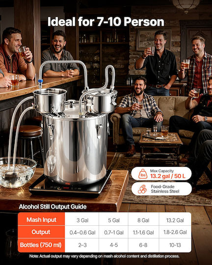 Vevor Distilator 50 l
