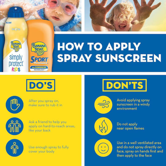 Banana Boat SPF50 Αδιάβροχο Παιδικό Αντηλιακό Γαλάκτωμα 177ml