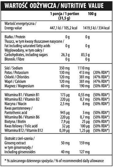 ActivLab IsoActive Lemon 31.5gr