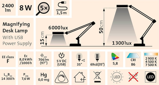 Lampa Lentilă de mărire de masă cu lumină
