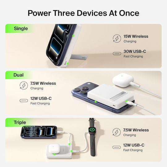 Belkin BoostCharge Slim Qi2 Power Bank 10000mAh 30W mit 2 USB-C Ausgangsanschlüsse Weiß