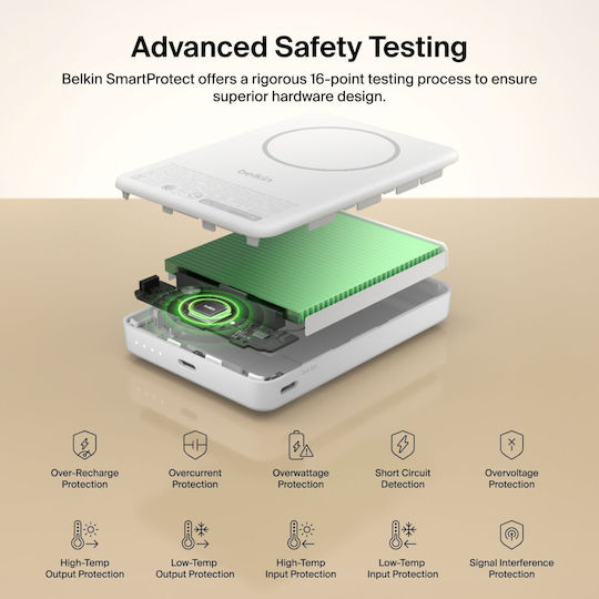 Belkin BoostCharge Slim Qi2 Power Bank 10000mAh 30W mit 2 USB-C Ausgangsanschlüsse Weiß
