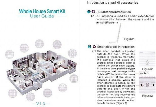 Wireless Alarm System