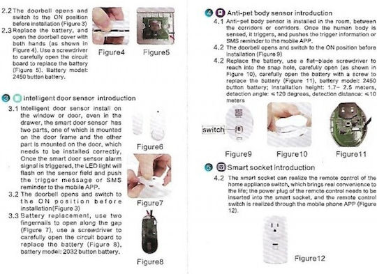 Wireless Alarm System
