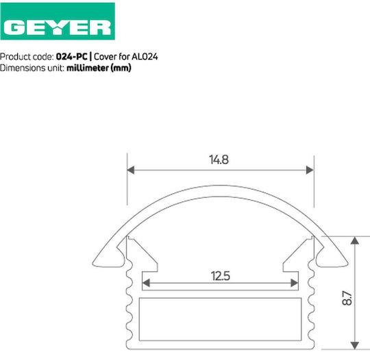 Geyer LED Strip Accessory 2pcs 024-PC