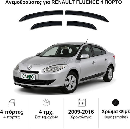 Heko Set of Windbreakers Front and Rear Car Dark Fime for Renault Fluence 4pcs