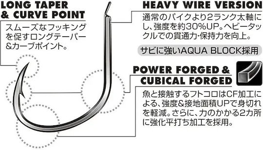 Decoy As-04 Pike Hyper Fishing Hook No2/0