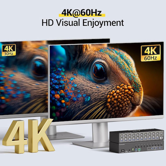 Iogear Comutator KVM și de date cu HDMI / USB 3.0 / Audio / USB 2.0