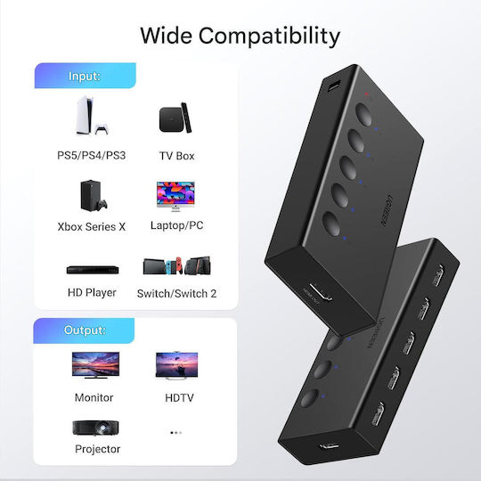 Ugreen Comutator HDMI 5 Intrări 1 Ieșire HDMI 2.0 4K 60Hz 18Gbps HDR CEC HDCP 2.2 3D Telecomandă IR Comutare Rapidă PS5 PS4 Xbox Apple TV Blu-ray DVD Compatibil TV Monitor Proiector Alimentare USB-C 5V