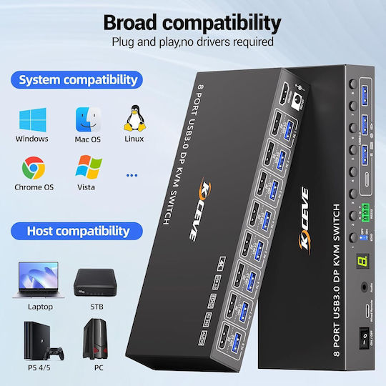 Vertiv X002D6CVCR KVM & Data Switch με DisplayPort / USB / USB 3.0 / Audio / USB 2.0