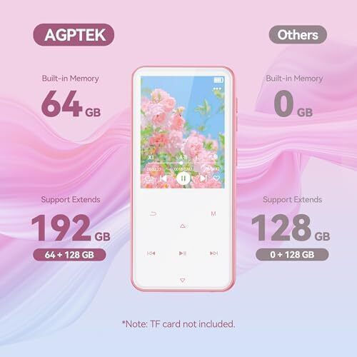 Agptek MP3 Player (64GB) Cu Ecran Tactil TFT De 2.4" Roz X002DIF2PD