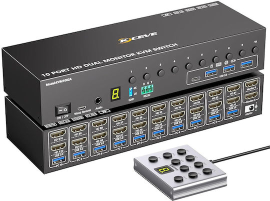 Iogear Comutator KVM și de date cu HDMI / USB 3.0 / Audio / USB 2.0