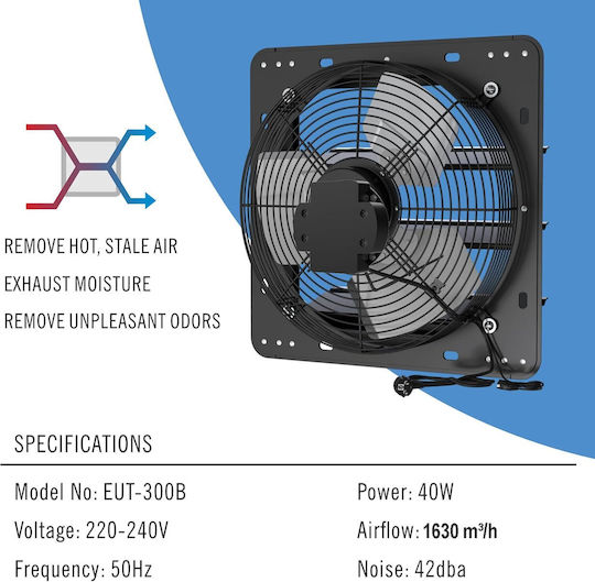 Ventilator De Perete / Geamuri Aygrochy Diametru 300mm