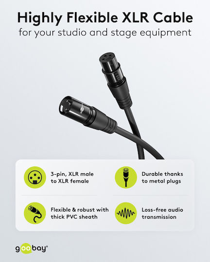 Goobay XLR кабел мъжки - Черен 2m 80029