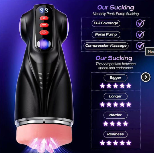 APH Masturbator Gura / Vagin / Fundul cu vibrație APH-545-GG